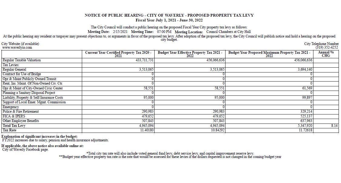 Public Hearing on the Proposed Property Tax Levy FY2122 The City of